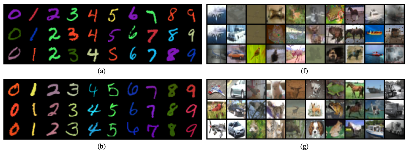 Dataset bias overview